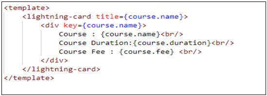 Salesforce – Decorators in Lightning Web Components