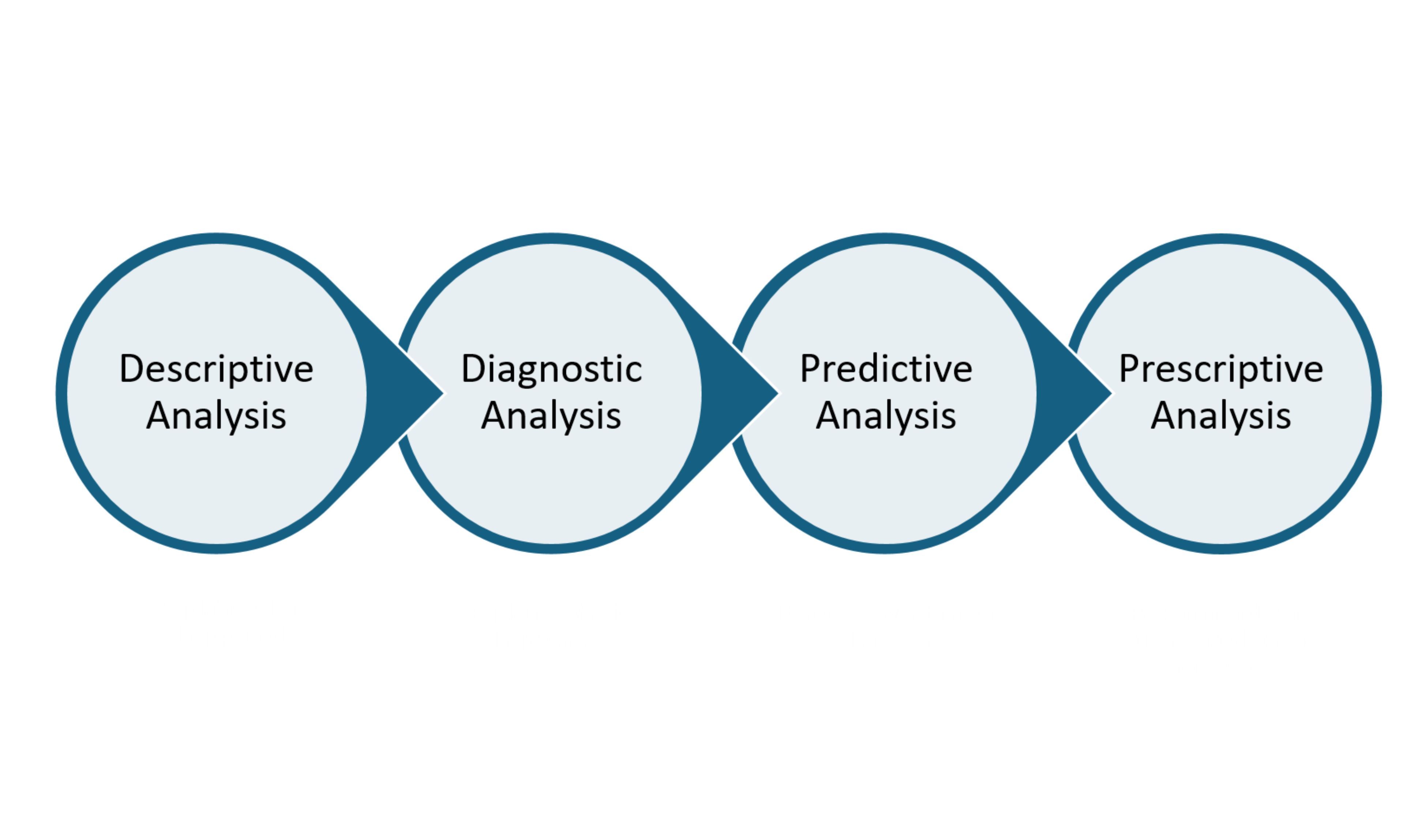 Data & AI — supporting image 1