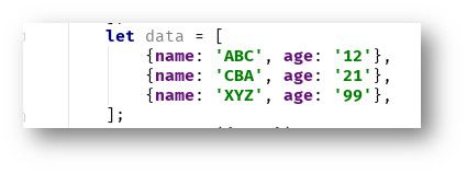 How to Debug Javascript with Console