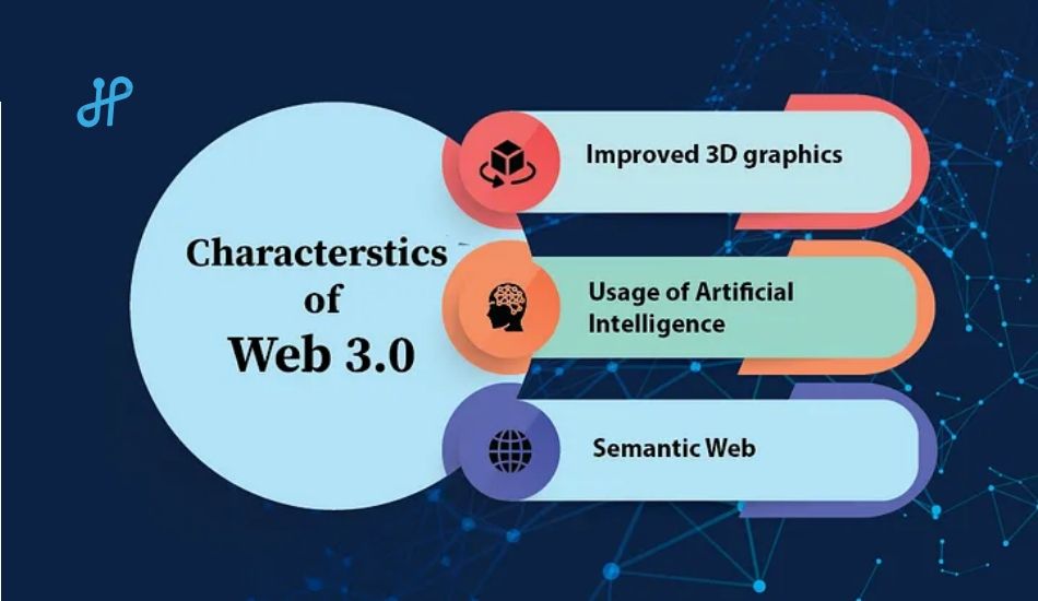 All about Web3 — A Beginner’s Guide