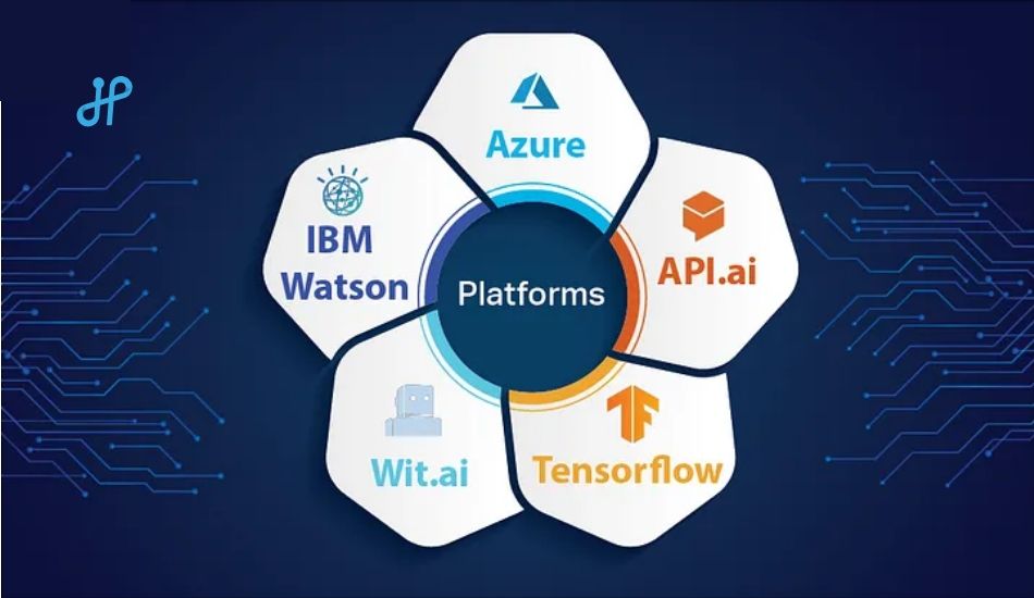 Machine Learning Coming to the Aid of Mobile Applications