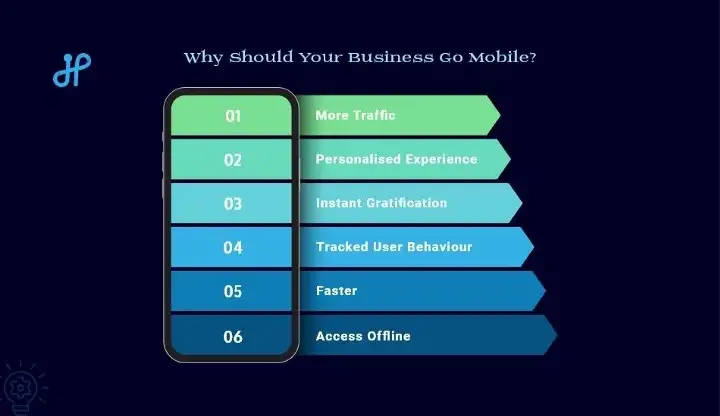 HabileLabs - Your one-stop Mobile App Solution