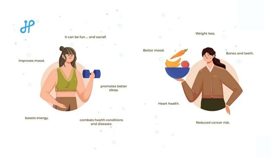 Quick Tips for Software Developers to stay ‘Healthy’