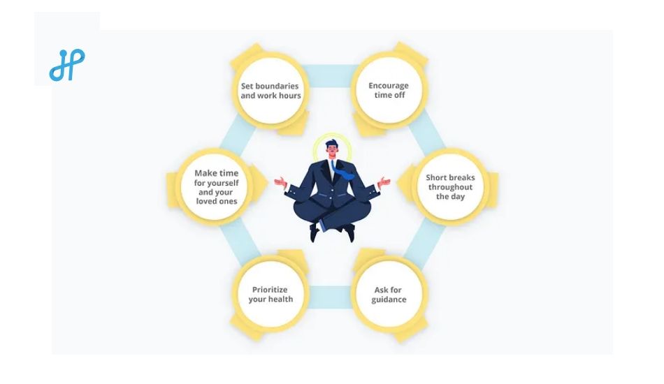 Work or Life- Are you also juggling between the two?