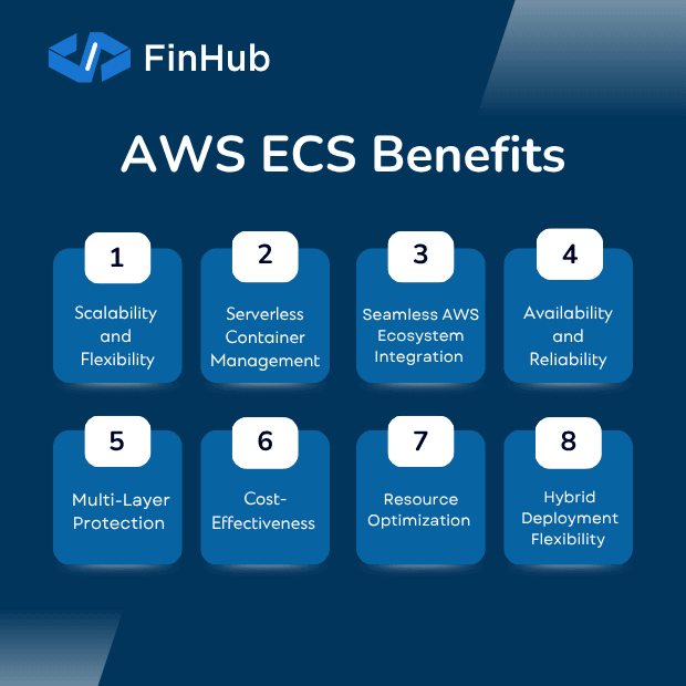 The Hidden Benefits of Using AWS ECS for Scalable Applications