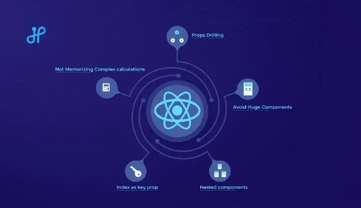 5 Common Reactjs Anti patterns everyone should learn to become Pro