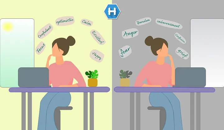 Emotions at Workplace- How to Deal With Them?