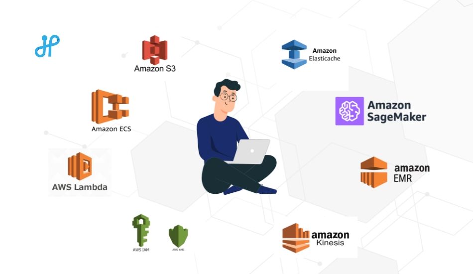 Most commonly used AWS services in FinTech