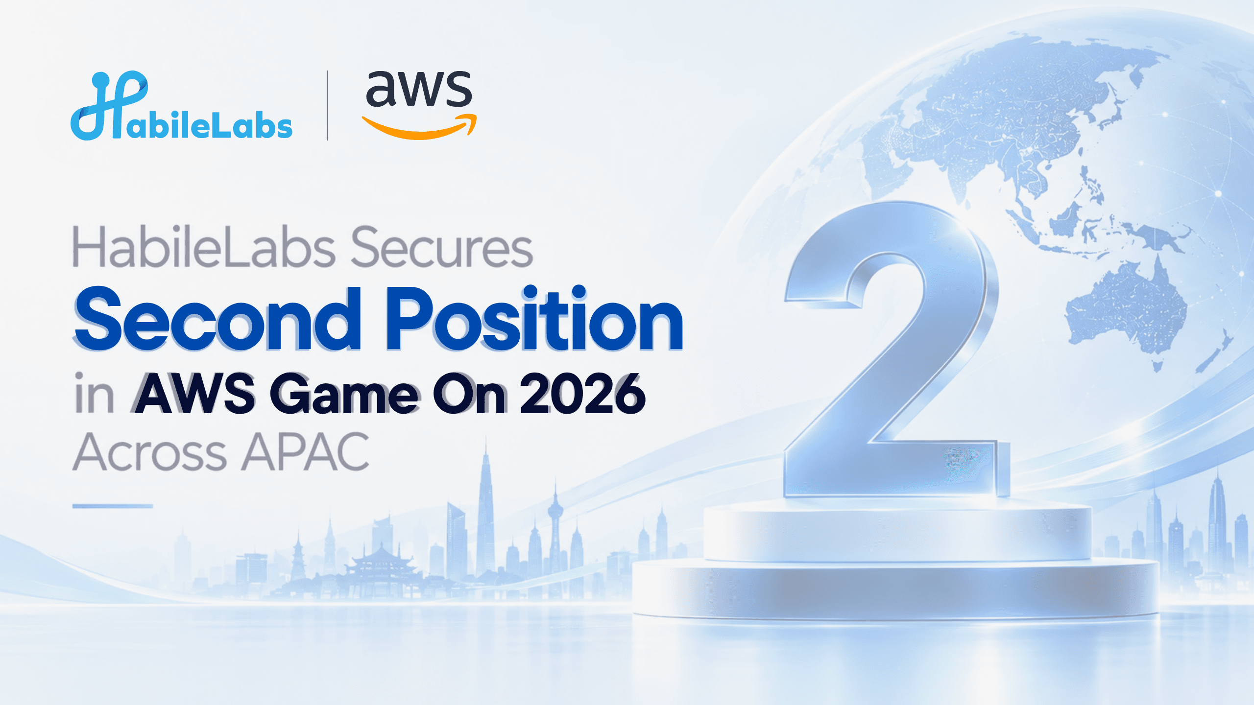 HabileLabs secures second position in AWS Game On! 2026 across APAC